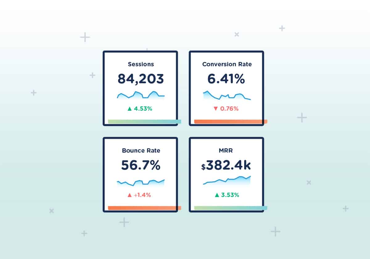 New: Monitor All of Your Important Business Metrics From One Screen