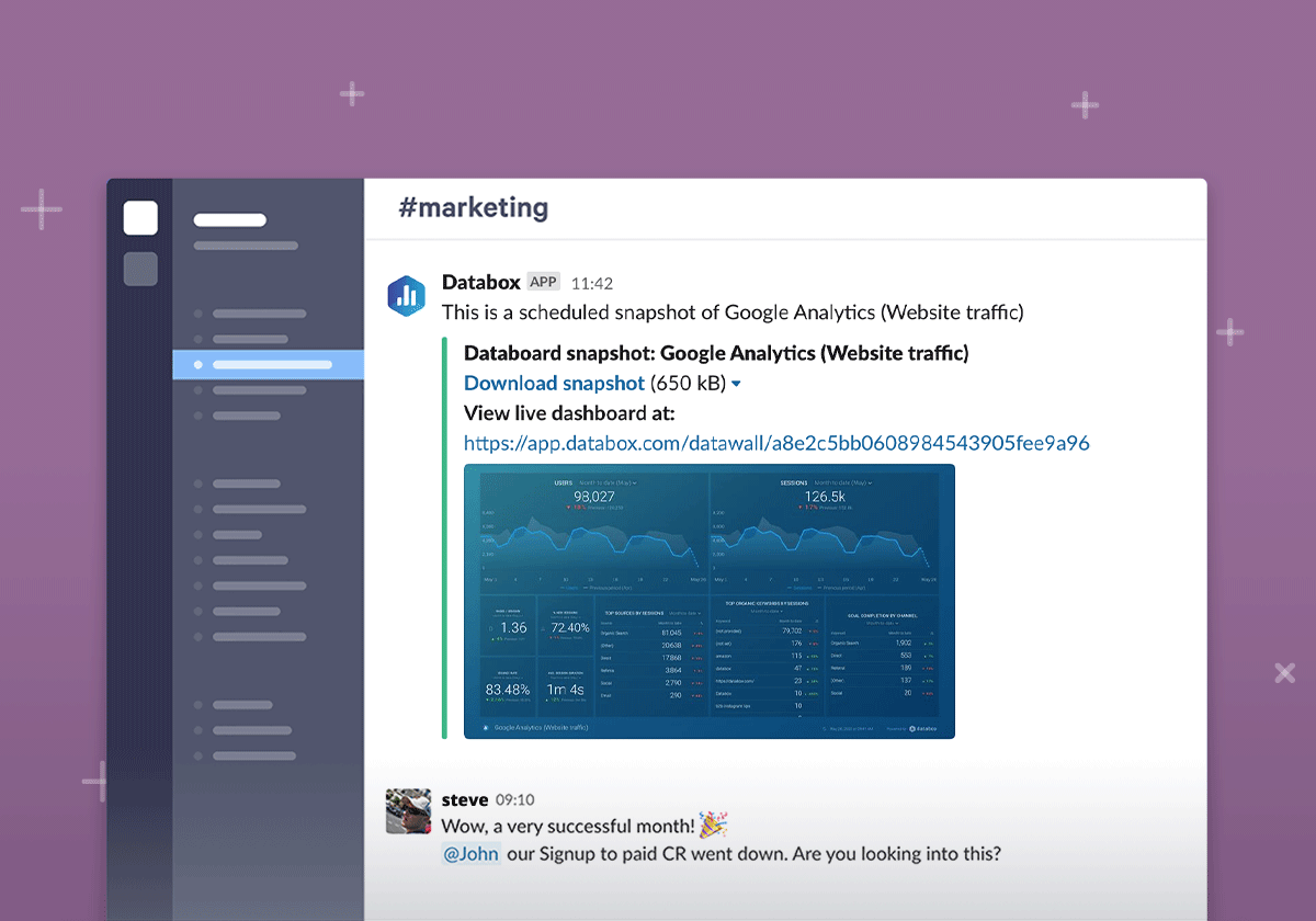 Automate Snapshots of your Databoards in Slack