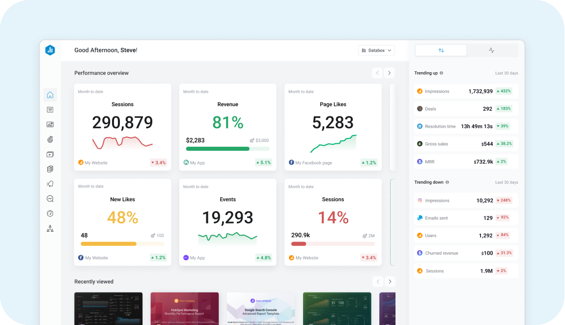 New: Databox Performance Screen