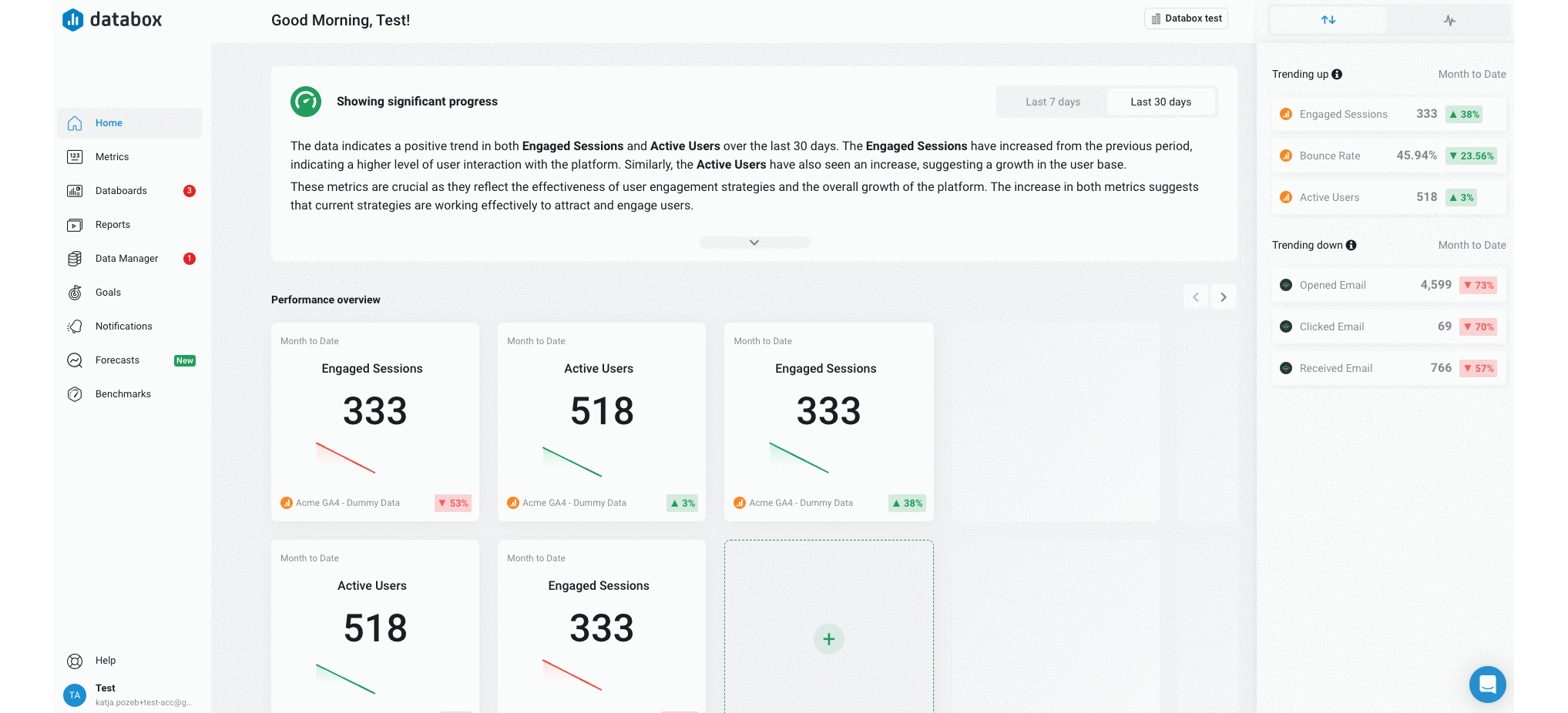 Introducing Performance Summaries